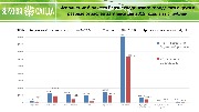 информация по исполнению бюджета за 9 м19-6